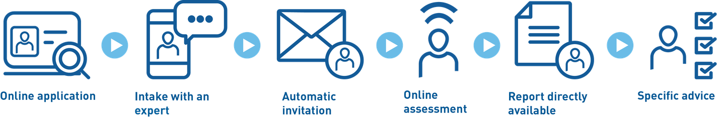Assessment-on-demand-EN-1.png