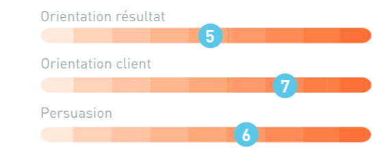 Orientation resultat.png