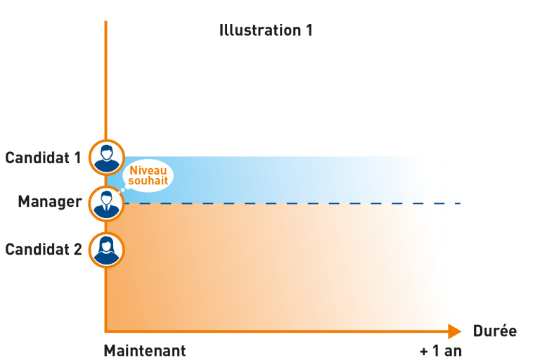 Situation-maintenant-768x516.png